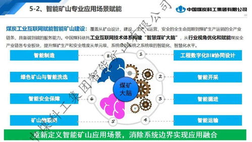 李首濱與中煤科工 以智能開采技術與工業互聯網，擘畫智能礦山新藍圖